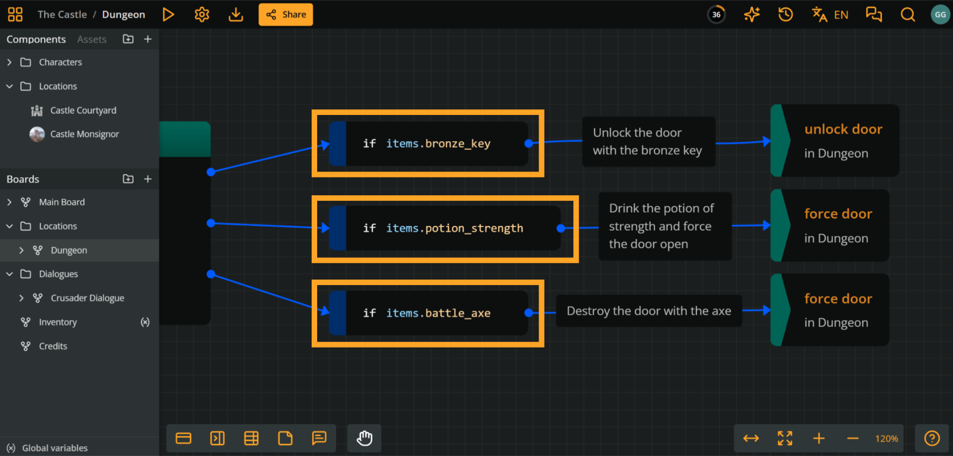 Arcweave project environment with orange rectangles emphasizing 3 branches that only have if conditions. Each branch evaluates a variable relative to an item: the bronze key, the potion of strength, and the battle axe.