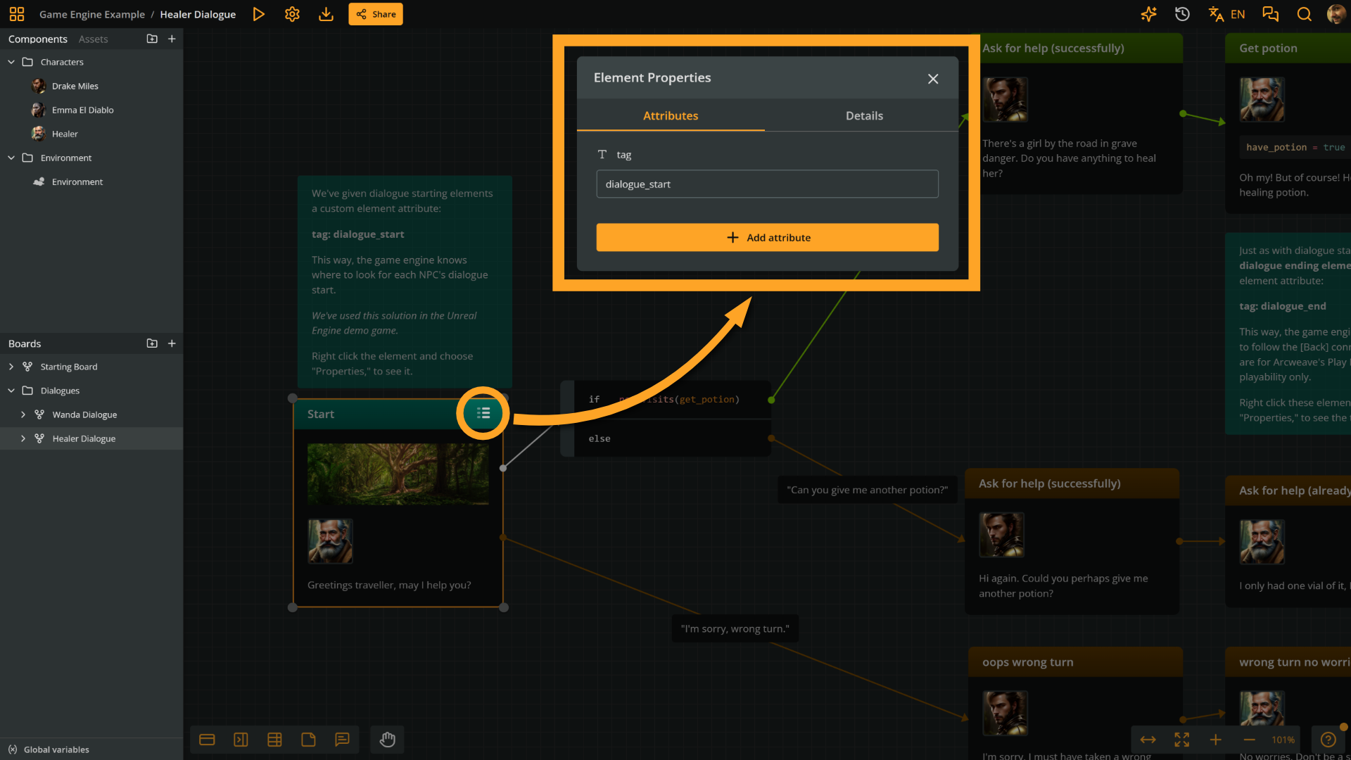 An element's attributes panel showing its dialogue_start tag. Orange shapes highlight the element's attributes icon and the panel itself.